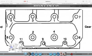 Torque Order